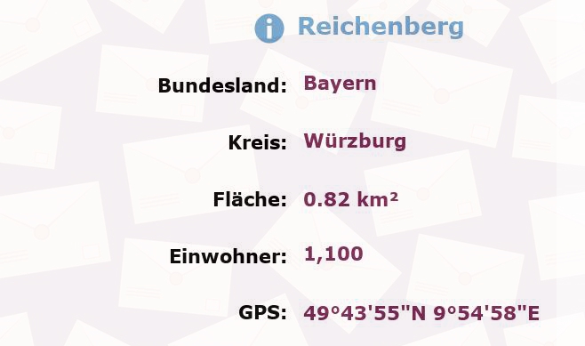 1 Postleitzahl in Reichenberg, Bayern