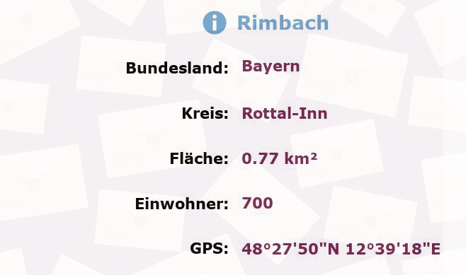 1 Postleitzahl in Rimbach, Bayern