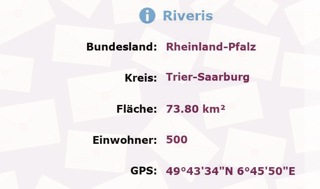 1 Postleitzahl in Riveris, Rheinland-Pfalz