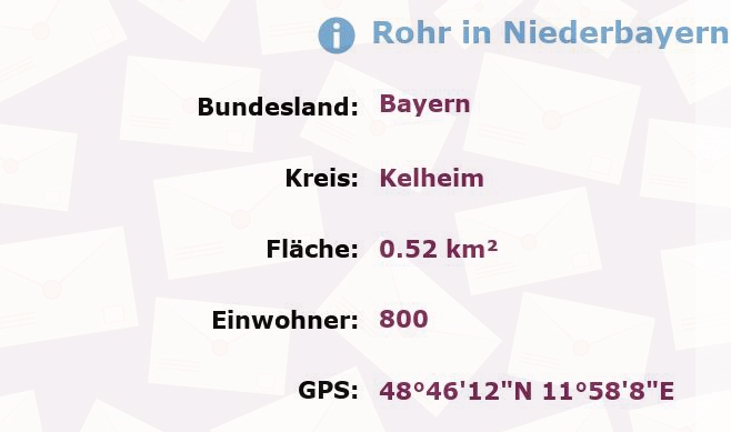 1 Postleitzahl in Rohr in Niederbayern, Bayern