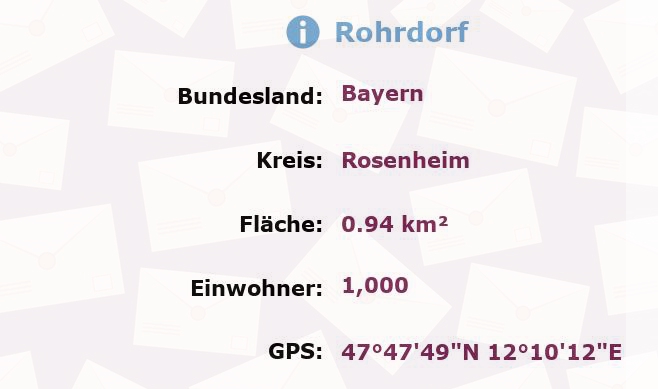 1 Postleitzahl in Rohrdorf, Bayern