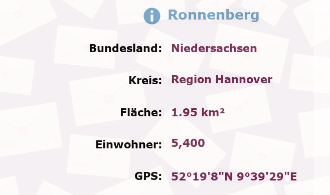 1 Postleitzahl in Ronnenberg, Niedersachsen