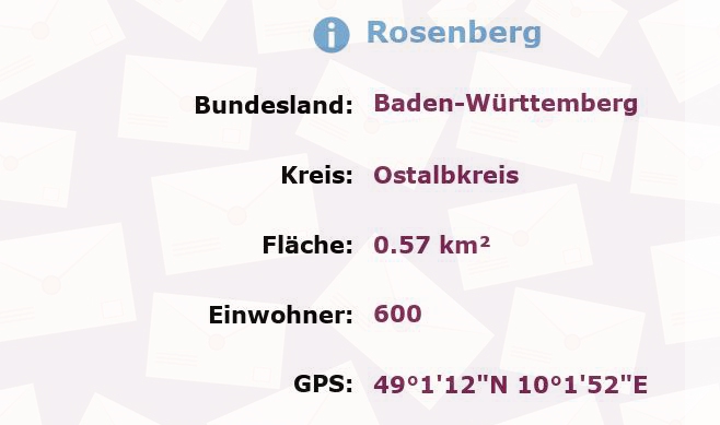 1 Postleitzahl in Rosenberg, Baden-Württemberg