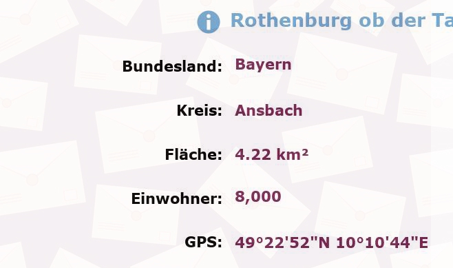 1 Postleitzahl in Rothenburg ob der Tauber, Bayern