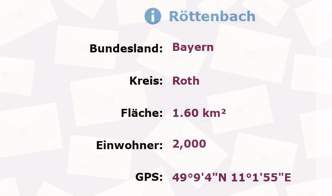 1 Postleitzahl in Röttenbach, Bayern