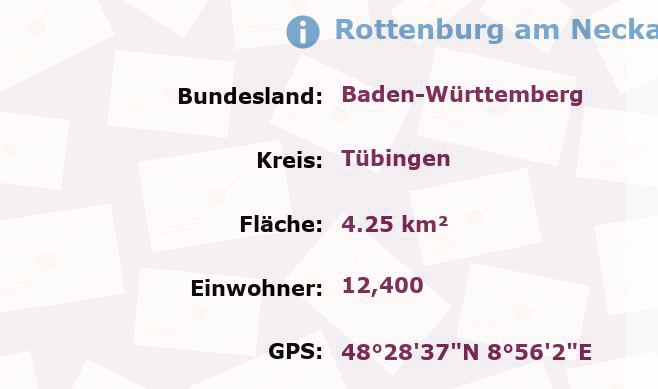 1 Postleitzahl in Rottenburg am Neckar, Baden-Württemberg