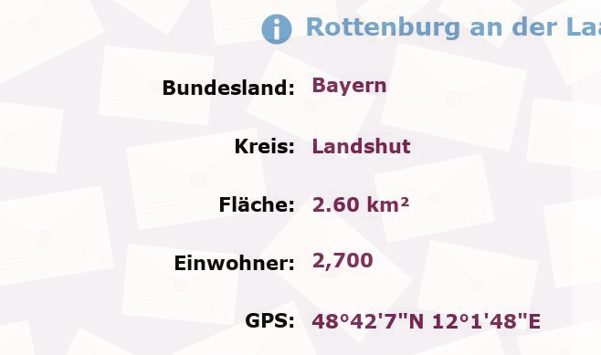 1 Postleitzahl in Rottenburg an der Laaber, Bayern