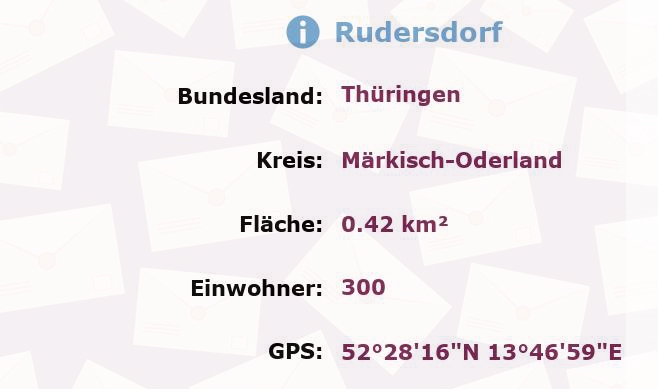 1 Postleitzahl in Rudersdorf, Thüringen