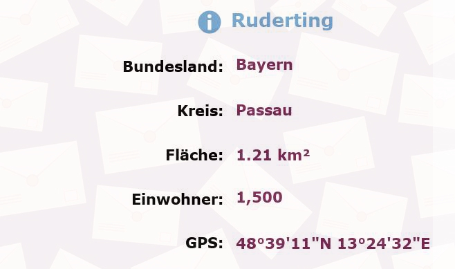 1 Postleitzahl in Ruderting, Bayern