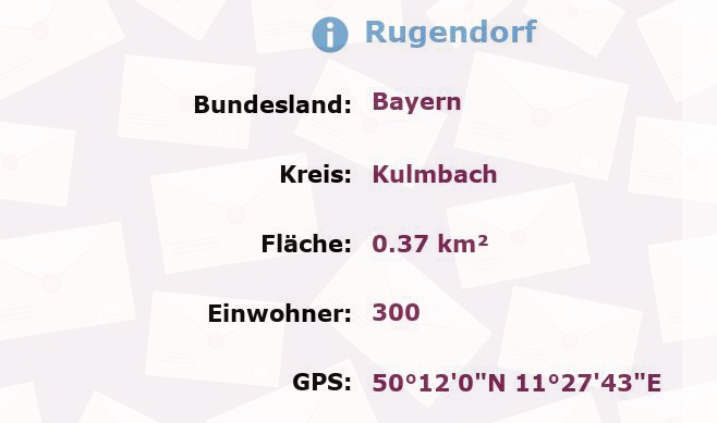 1 Postleitzahl in Rugendorf, Bayern