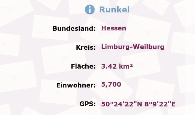 1 Postleitzahl in Runkel, Hessen