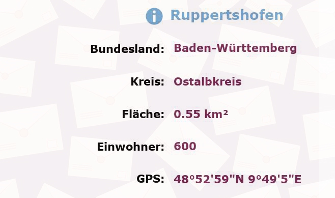 1 Postleitzahl in Ruppertshofen, Baden-Württemberg