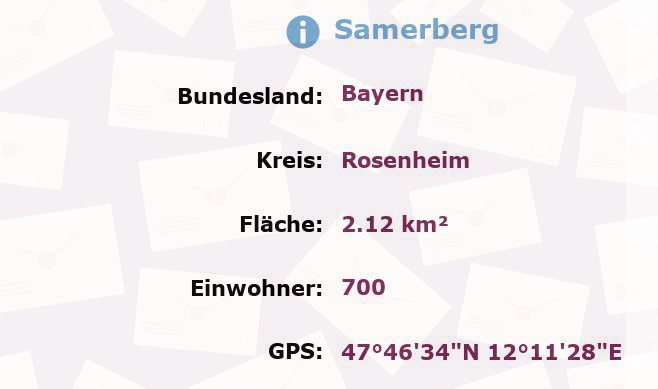 1 Postleitzahl in Samerberg, Bayern