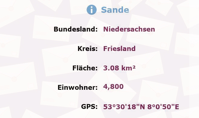 1 Postleitzahl in Sande, Niedersachsen