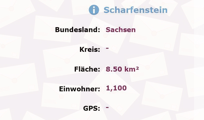 1 Postleitzahl in Scharfenstein, Sachsen