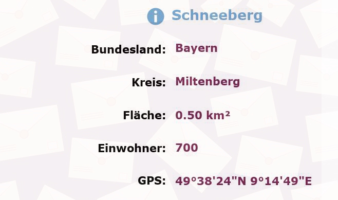 1 Postleitzahl in Schneeberg, Bayern