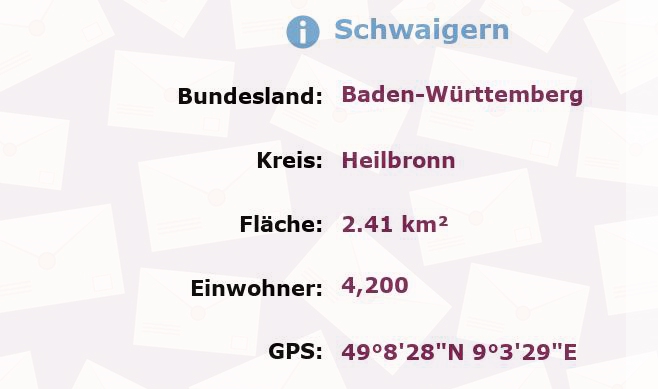 1 Postleitzahl in Schwaigern, Baden-Württemberg