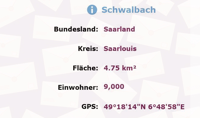 1 Postleitzahl in Schwalbach, Saarland