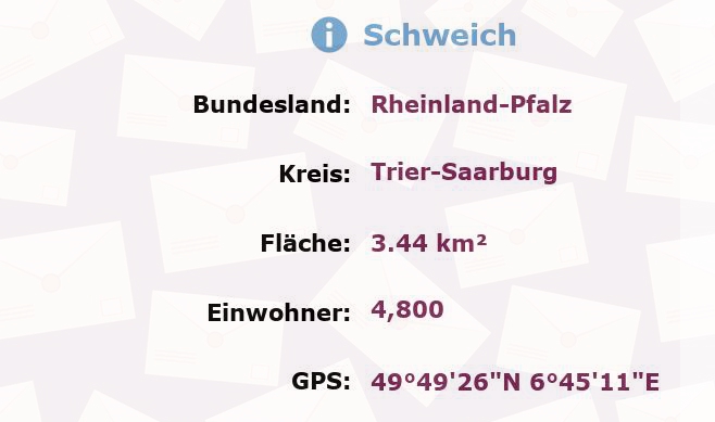 1 Postleitzahl in Schweich, Rheinland-Pfalz