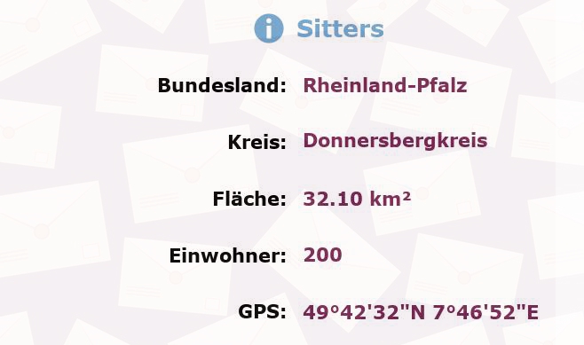 1 Postleitzahl in Sitters, Rheinland-Pfalz