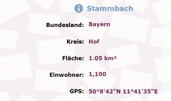 1 Postleitzahl in Stammbach, Bayern