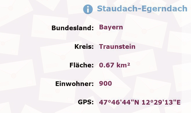 1 Postleitzahl in Staudach-Egerndach, Bayern