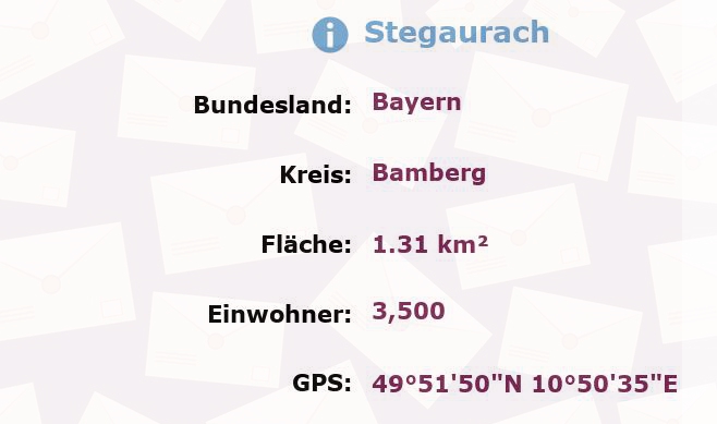 1 Postleitzahl in Stegaurach, Bayern