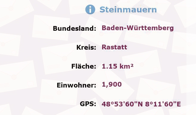 1 Postleitzahl in Steinmauern, Baden-Württemberg