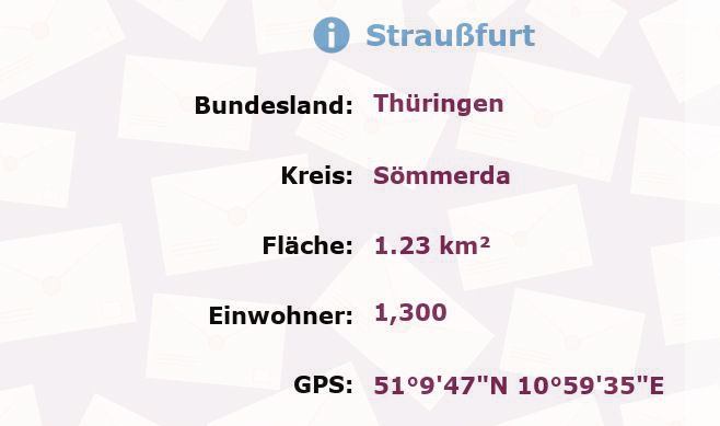 1 Postleitzahl in Straußfurt, Thüringen