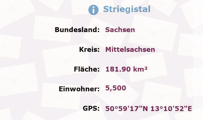 1 Postleitzahl in Striegistal, Sachsen