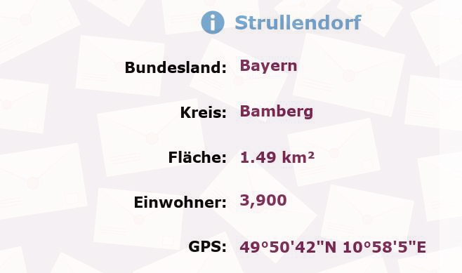 1 Postleitzahl in Strullendorf, Bayern