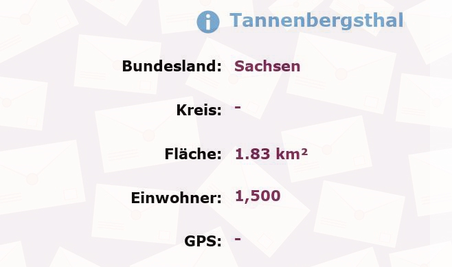 1 Postleitzahl in Tannenbergsthal, Sachsen