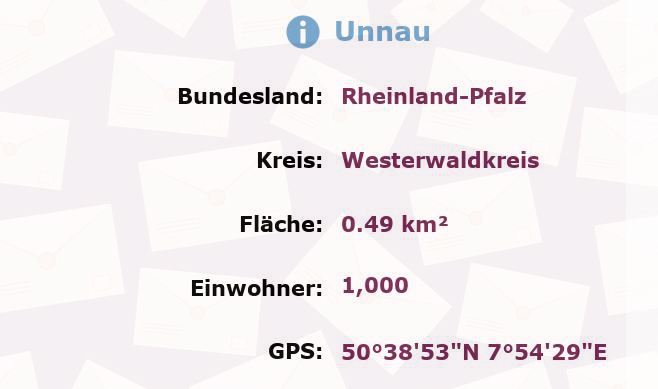 1 Postleitzahl in Unnau, Rheinland-Pfalz