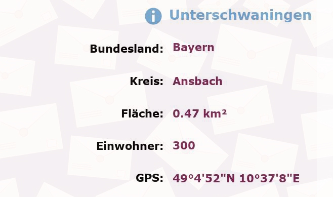 1 Postleitzahl in Unterschwaningen, Bayern