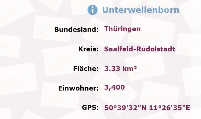 1 Postleitzahl in Unterwellenborn, Thüringen