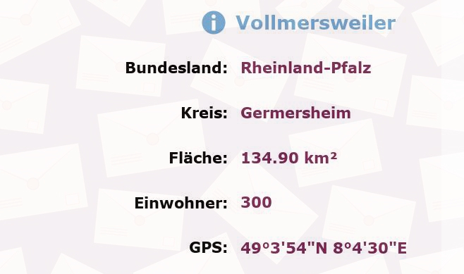 1 Postleitzahl in Vollmersweiler, Rheinland-Pfalz