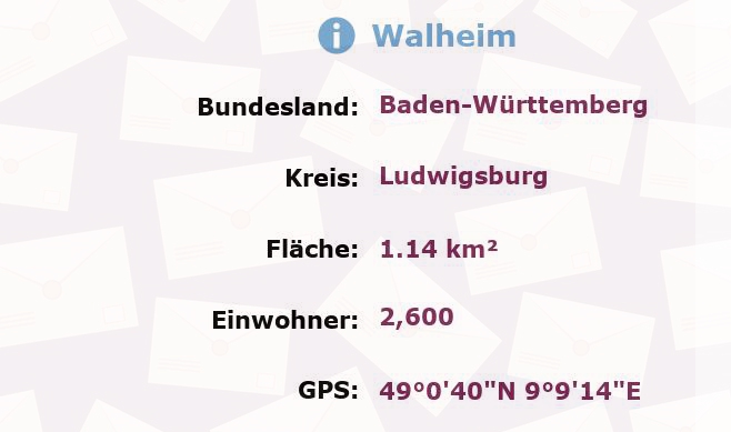 1 Postleitzahl in Walheim, Baden-Württemberg