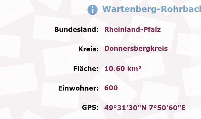 1 Postleitzahl in Wartenberg-Rohrbach, Rheinland-Pfalz