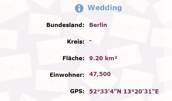 4 Postleitzahlen in Wedding, Berlin