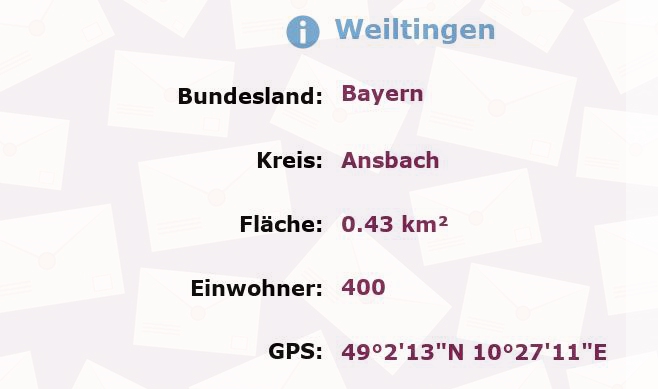 1 Postleitzahl in Weiltingen, Bayern