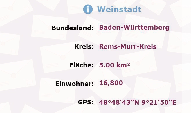 1 Postleitzahl in Weinstadt, Baden-Württemberg