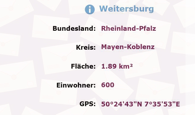 1 Postleitzahl in Weitersburg, Rheinland-Pfalz