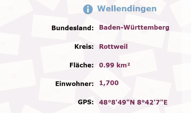 1 Postleitzahl in Wellendingen, Baden-Württemberg