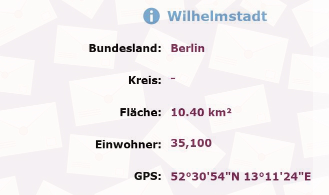 2 Postleitzahlen in Wilhelmstadt, Berlin