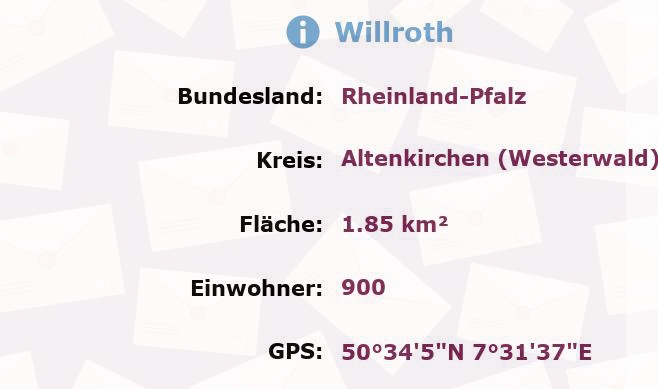 1 Postleitzahl in Willroth, Rheinland-Pfalz