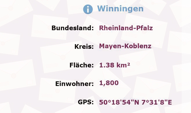 1 Postleitzahl in Winningen, Rheinland-Pfalz