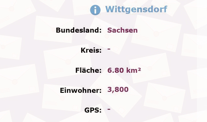 1 Postleitzahl in Wittgensdorf, Sachsen