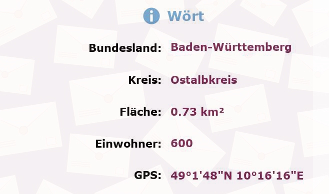 1 Postleitzahl in Wört, Baden-Württemberg