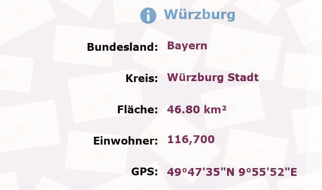 8 Postleitzahlen in Würzburg, Bayern